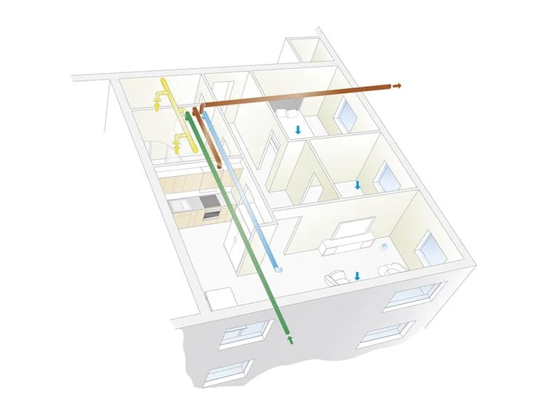 Swegon CASA W3xs Smart R 1240W Abd RH - KarelianStore