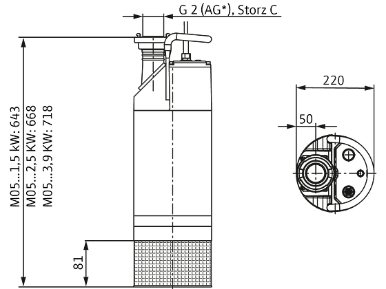 Uppopumppu WILO PADUS PRO M05/T015-540/A - KarelianStore