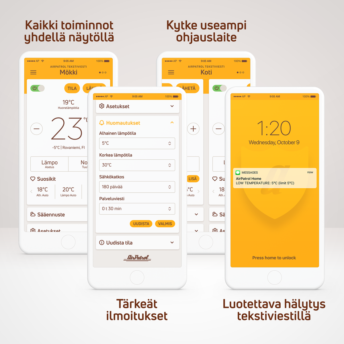 AirPatrol GSM Nordic 2.0 kauko-ohjain