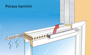 Korvausilmaventtiili Biobe VS-B 30
