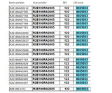 Puhallin Ebmpapst R2E190RA2605 1,5UF 52W