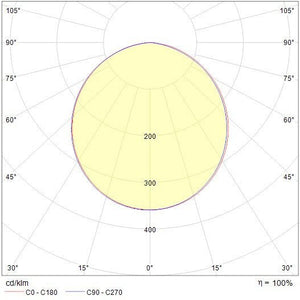 Alasvalo Onnline Onnslim II D120 IP44 530lm 7W 3CCT Dim - KarelianStore