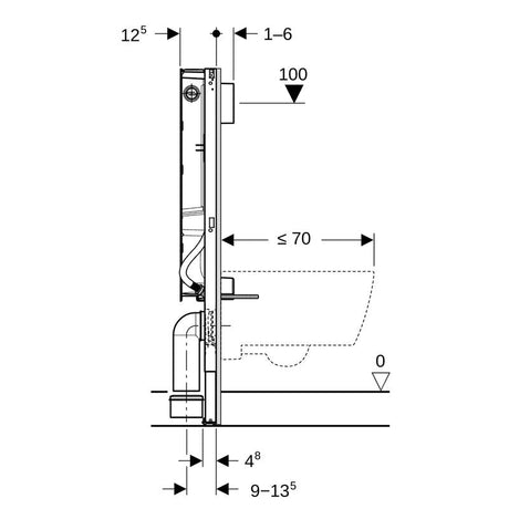 Asennusteline Geberit Duofix Sigma SAWA 112cm PE - X - KarelianStore