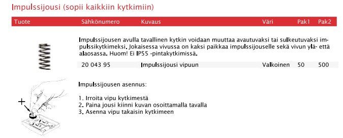 Impulssijousi ELKO T47, 1/2/6 - KYTKIMIIN - KarelianStore