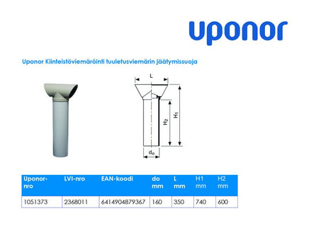 Jäätymissuoja Uponor HT 110 100 Tuuletusputkeen - KarelianStore