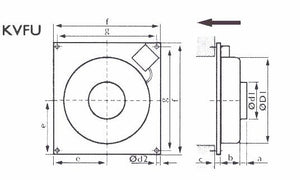 Kanavapuhallin Onnline KV - 250B Seinämalli - KarelianStore