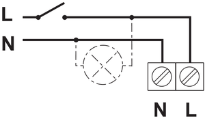 Kanavapuhallin Opal WKA100 - KarelianStore