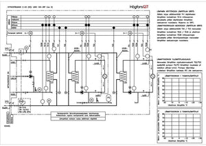 Kaukolämpökeskus HÖGFORSGST UNIS 100 - 3RF OUMAN - KarelianStore