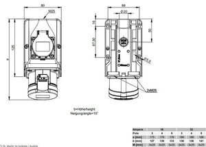 Kombirasia Onnline Onnkomb 32A5P 6H400V - KarelianStore