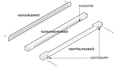 Korvausilmaventtiili Biobe VS - B 60 - KarelianStore
