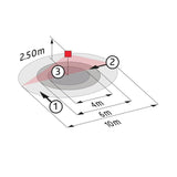 Läsnäolotunnistin Luxomat PD2 - M - 2C - AP 360D Valonm Valkoinen - KarelianStore