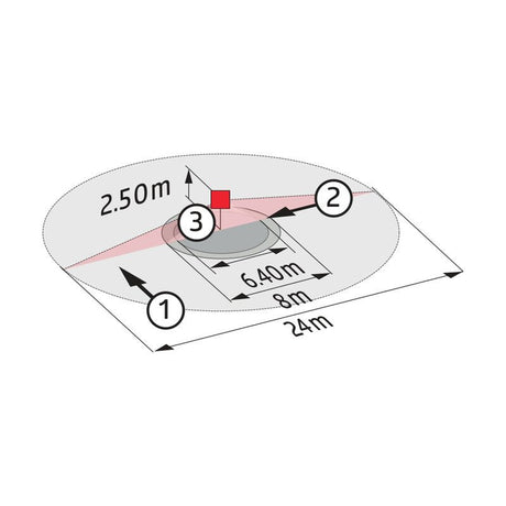 Läsnäolotunnistin Luxomat PD4 - M - 1C - FP Valonmittauksella - KarelianStore