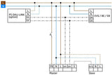 Läsnäolotunnistin Luxomat PD4N - M - DACO DALI - 2 - KarelianStore