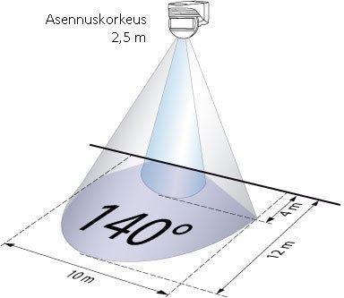 Liiketunnistin Luxomat LC140 12m 2000W IP44 Valkoinen - KarelianStore