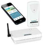 Lonobox aloitussarja W922 - KarelianStore