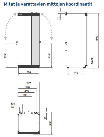 Maalämpöpumppu NIBE S1155 - 25 INVERTTERI MLP 6 - 25Kw - KarelianStore