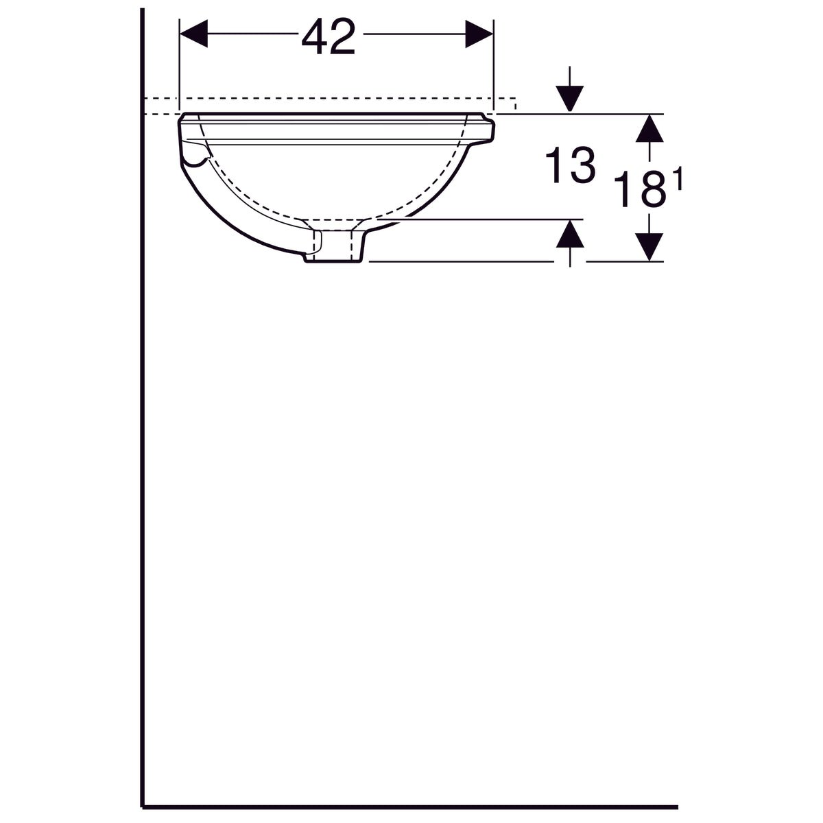 Pesuallas Geberit Variform 495x420x180 mm Tason Alle Ilman ylivuotoa - KarelianStore