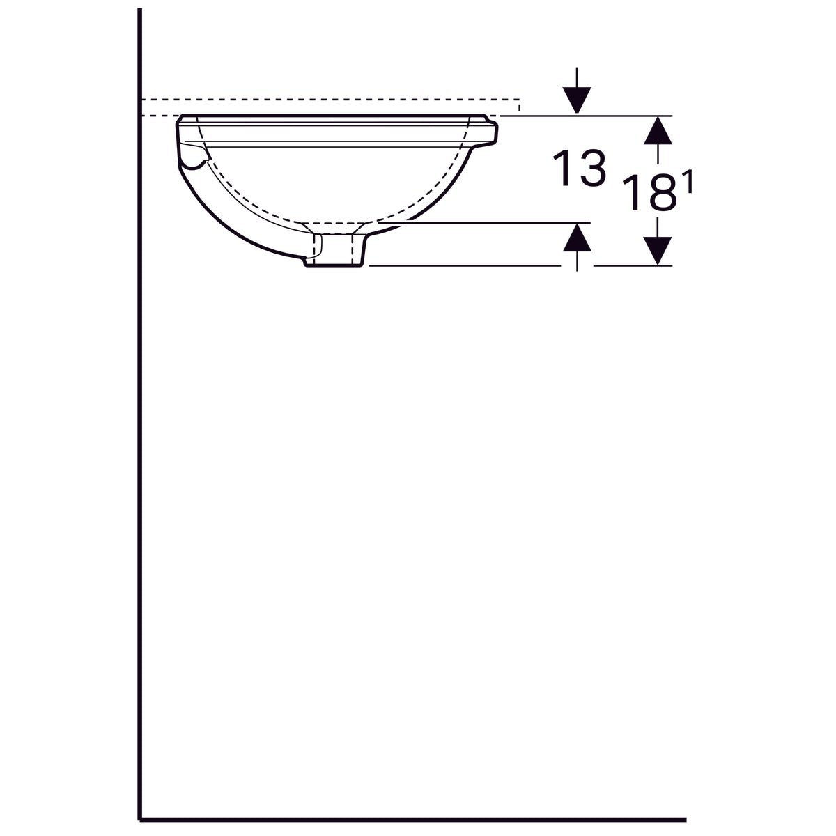 Pesuallas Geberit Variform Keratect 405x420x180 mm Tason Alle - KarelianStore