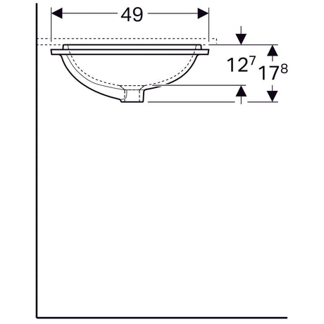 Pesuallas Geberit Variform Keratect 580x490x178 mm Tason Alle Ilman ylivuotoa - KarelianStore