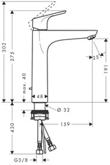 Pesuallashana Hansgrohe Focus 190 31608000 - KarelianStore