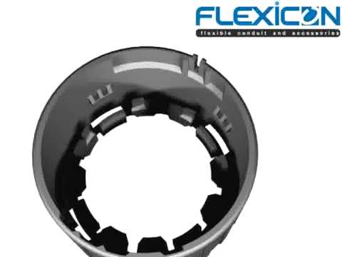 Suojaletkuliitin Flexicon Muovi HF FPA42-M50-90B Musta 2kpl