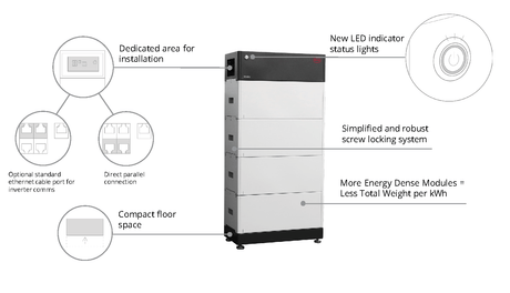 PV BYD B - Box Premium HVS 5.1 KWh - KarelianStore