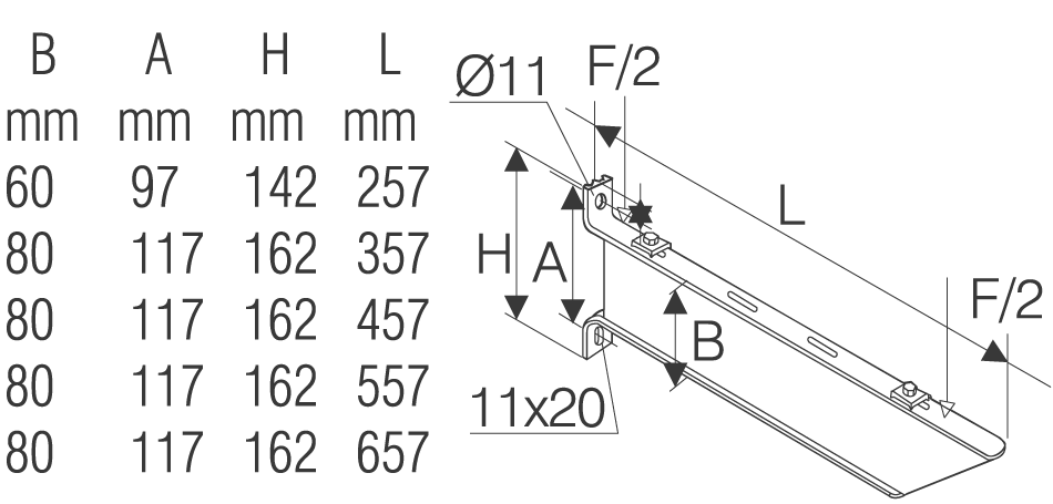 Seinäkannake SYSTEMAL - PRESTO NSF22 2KN - KarelianStore