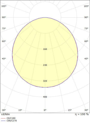 Seinävalaisin Sg Frame Square 7W 3000K Sensor Musta - KarelianStore