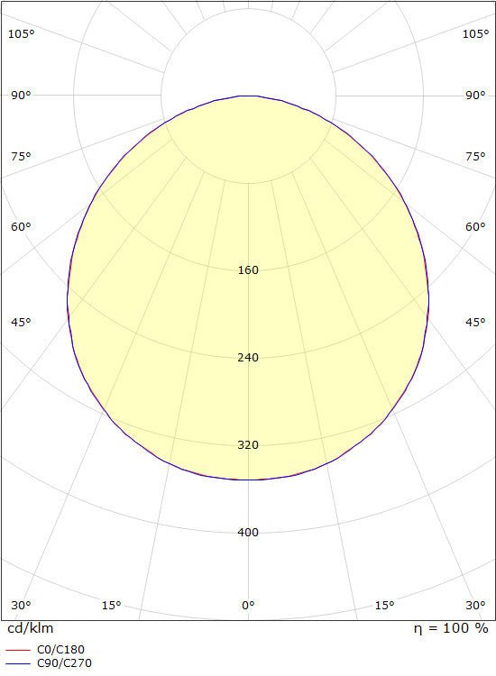 Seinävalaisin Sg Frame Square 7W 3000K Sensor Musta - KarelianStore