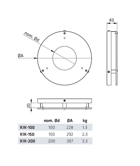 Siirtoilmalaite Climecon KIK - 200 - KarelianStore