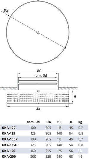 Tuloilmahajotin Climecon OKA - 100 - KarelianStore