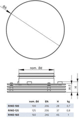 Tuloilmahajotin Climecon RINO - 100 - KarelianStore