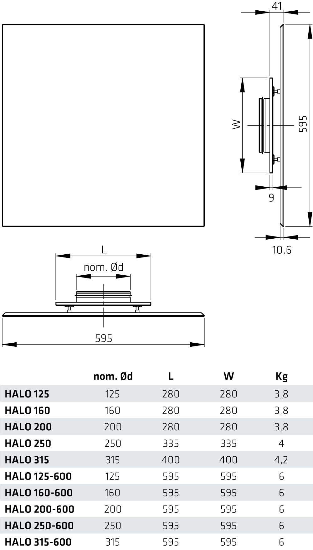 Tuloilmahajottaja Climecon Halo 125 - 600 - KarelianStore