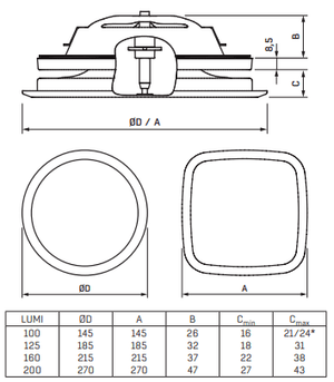 Tuloilmaventtiili Fläktgroup LUMI-R-125-C Pyöreä - KarelianStore
