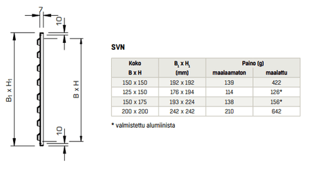 Ulkosäleikkö Fläktgroup SVN 200x200 - KarelianStore