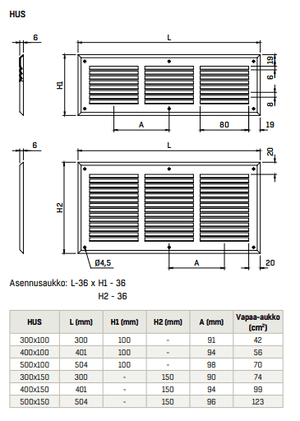 Vapaavirtaussäleikkö Fläktgroup HUS 400x100 - KarelianStore