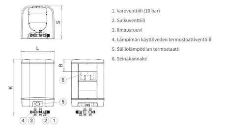 Vedenlämmitin Jäspi VLK - 160 3 kW Seinämalli - KarelianStore
