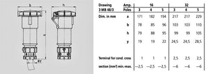 Voimajatkopistorasia Mennekes 3860 16A 3P6H230V 3 - napainen IP67 - KarelianStore