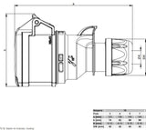 Voimajatkopistorasia Onnline ONNJPR 16A 5 - napainen 6H400V IP44 - KarelianStore