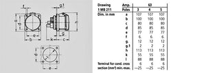 Voimapistorasia Mennekes 1252A 63A 5P6H400V IP44 Uppo - KarelianStore