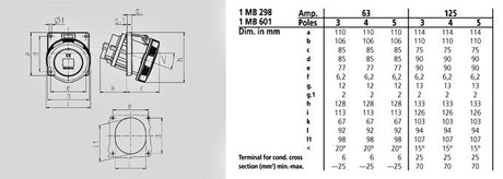 Voimapistorasia Mennekes 216A 125A 5P6H400V IP67 Uppo - KarelianStore