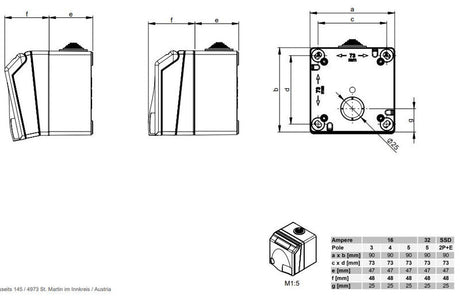 Voimapistorasia Onnline Design 16A 3P 6H 230V IP44 PIN - KarelianStore