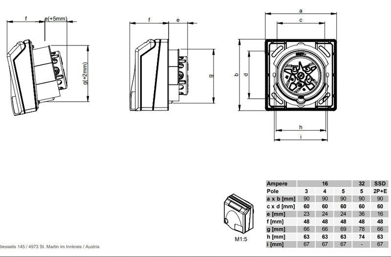 Voimapistorasia Onnline Design 16A 3P 6H 230V IP44 UPP - KarelianStore