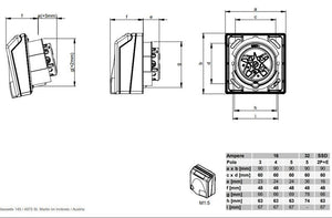 Voimapistorasia Onnline Design 16A 5P 6H 400V IP44 UPP - KarelianStore