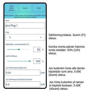 Älypistorasia Tsense ecoPlug 12A 230V - KarelianStore