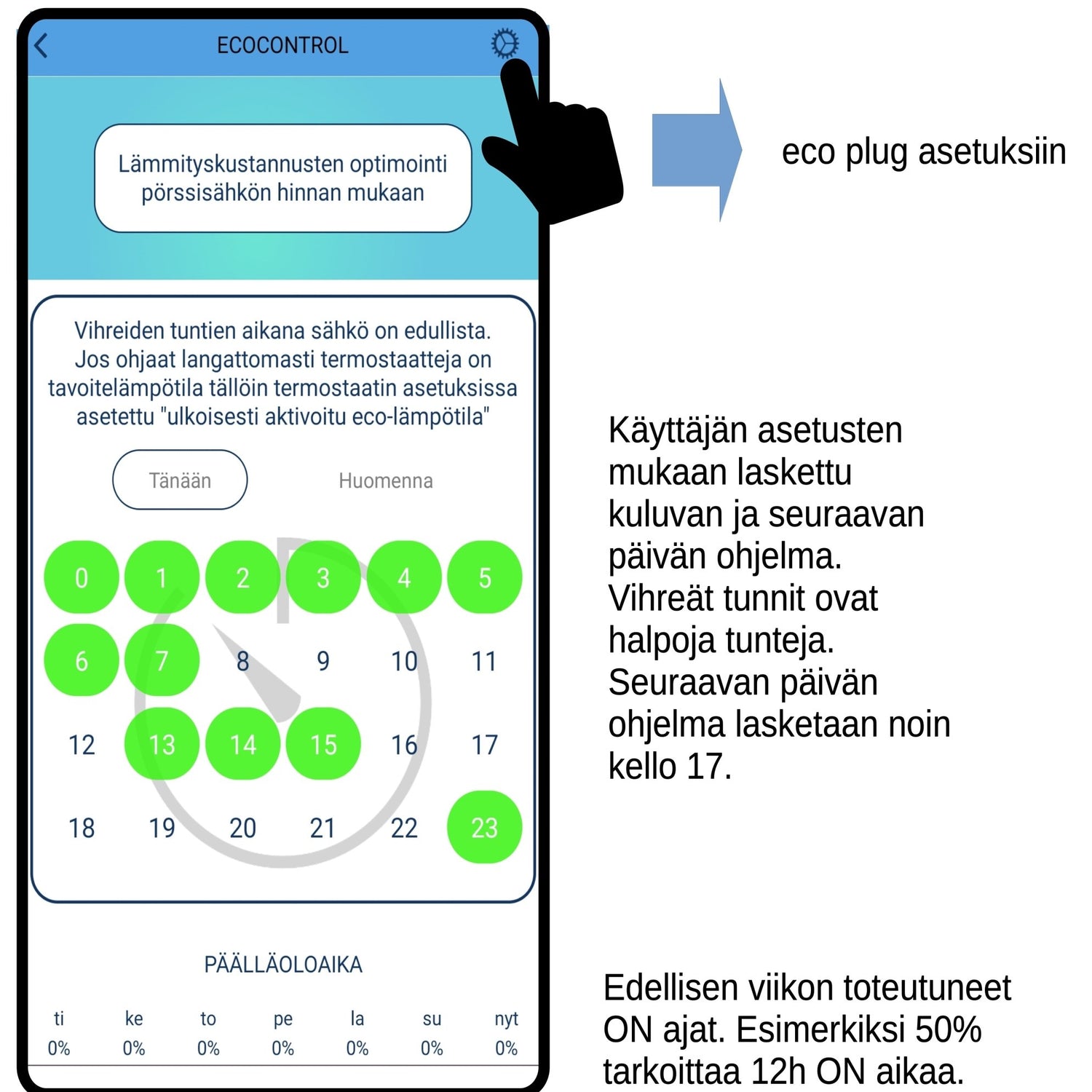 Älypistorasia Tsense ecoPlug 12A 230V - KarelianStore