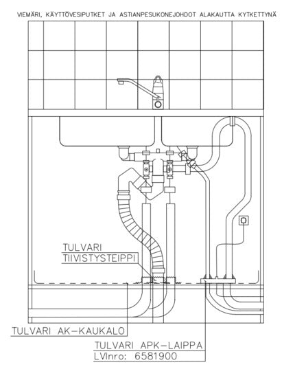 Astianpesukonelaippa Tulvari Läpivienti liitäntäletkuille - KarelianStore