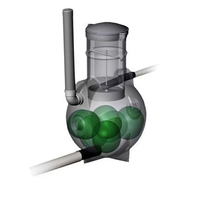 Harmaavesipuhdistamo LABKO BIORAMI 300 MÖKKIKÄYTTÖ - KarelianStore