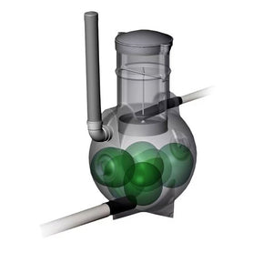 Harmaavesipuhdistamo LABKO BIORAMI 300 MÖKKIKÄYTTÖ - KarelianStore