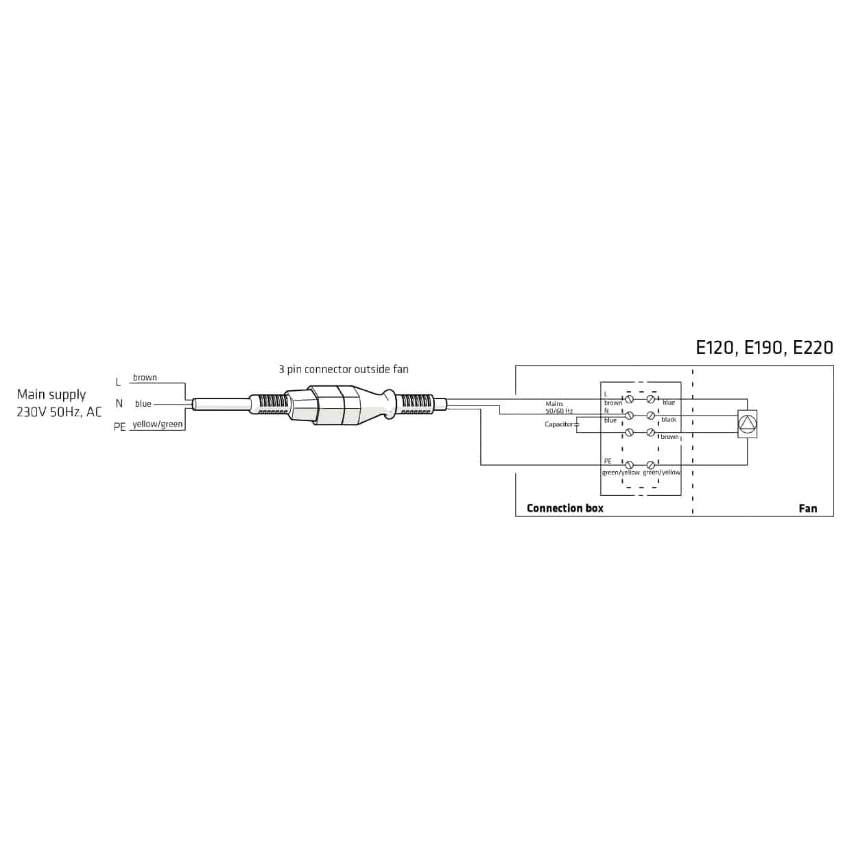Huippuimuri VILPE E190S Ruskea - KarelianStore